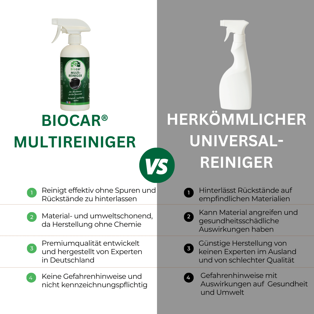 biocar Multireiniger - 500 ml 