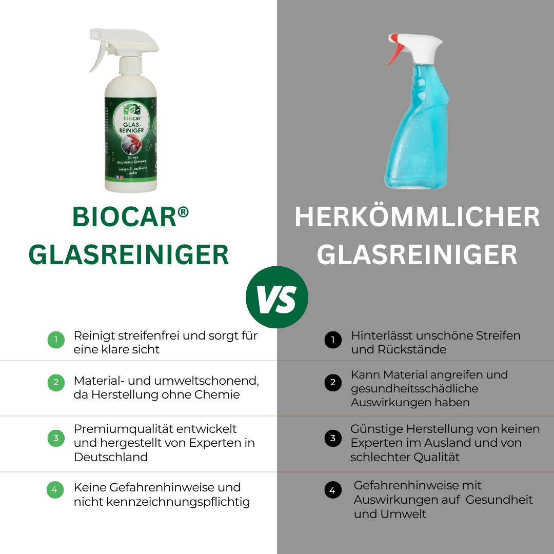 biocar Glasreiniger - 500 ml 