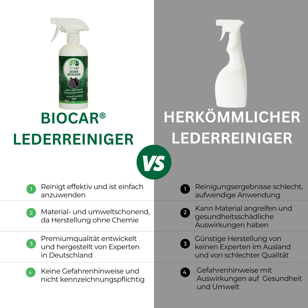 biocar Lederreiniger - 500  ml